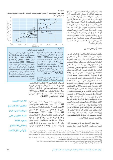 Ã¡Â«HÃ´Â©dG - Arab Human Development Reports