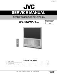 SERVICE MANUAL - ePanorama.net