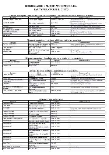 BIBLIOGRAPHIE ALBUMS MATHS
