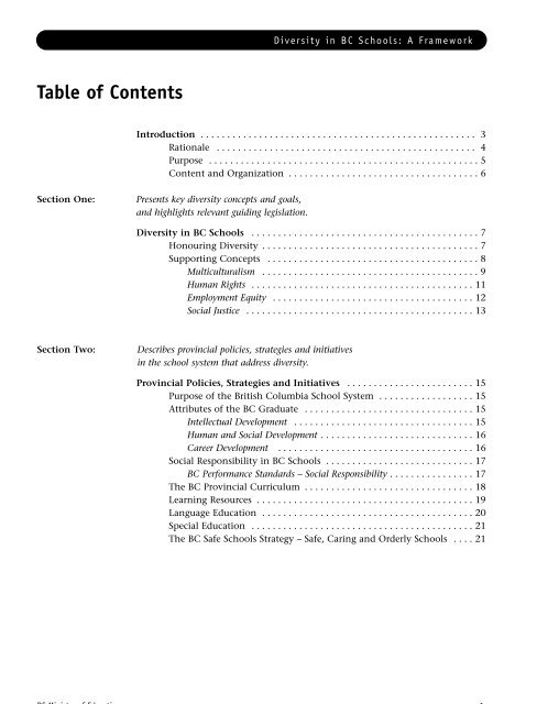 Diversity in BC Schools: A Framework - Racial Equity Tools