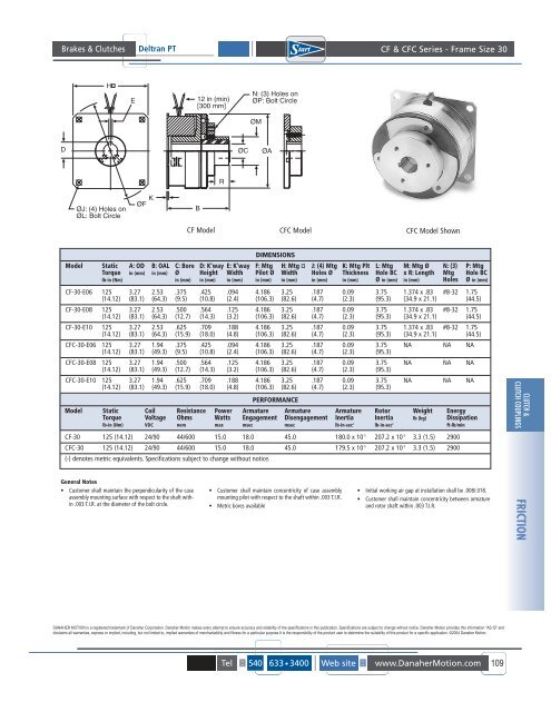 BRAKES & CLUTCHES