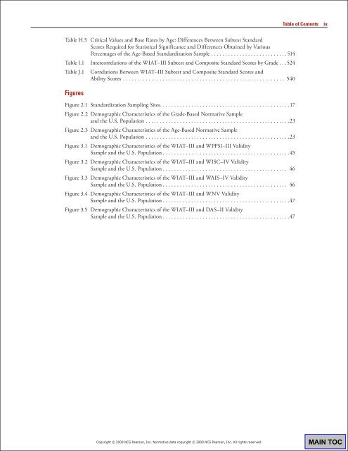 WIAT3 Tech Manual.pdf - CAMPBELA