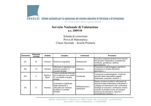 Griglia Prova di Matematica classe II primaria - Invalsi