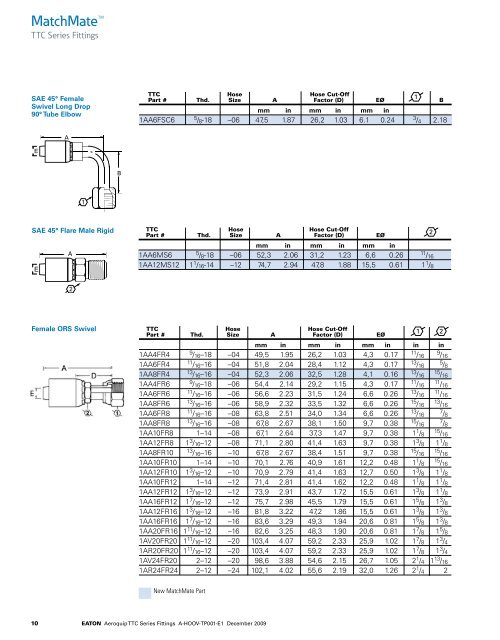 PDF Catalogue - CBS Parts Ltd.