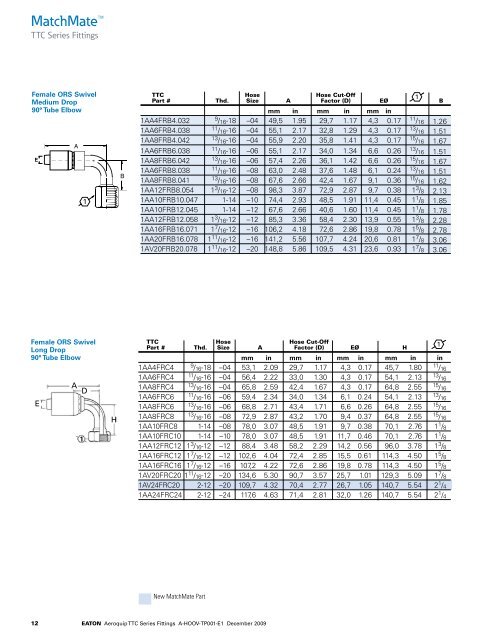 PDF Catalogue - CBS Parts Ltd.