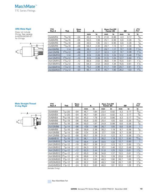 PDF Catalogue - CBS Parts Ltd.