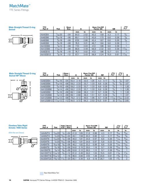 PDF Catalogue - CBS Parts Ltd.