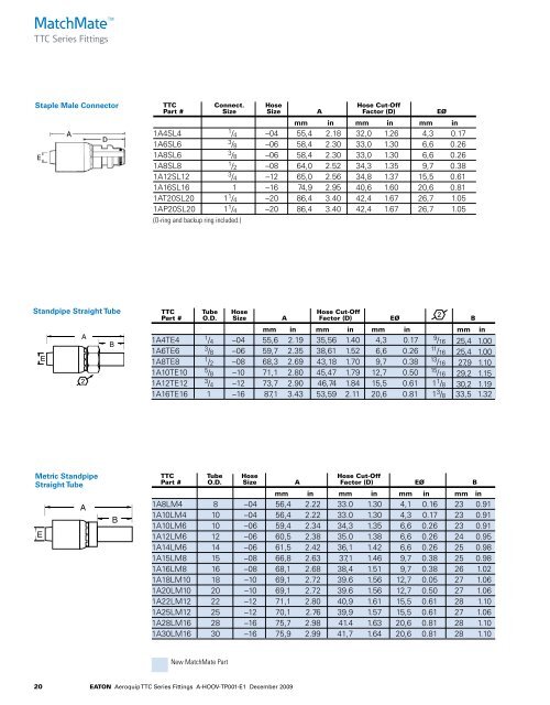 PDF Catalogue - CBS Parts Ltd.