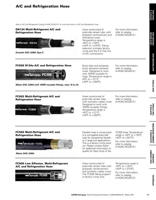 PDF Catalogue - CBS Parts Ltd.