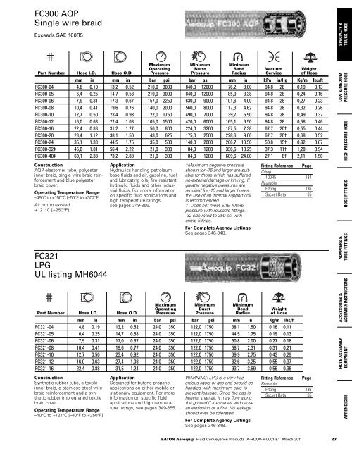 PDF Catalogue - CBS Parts Ltd.