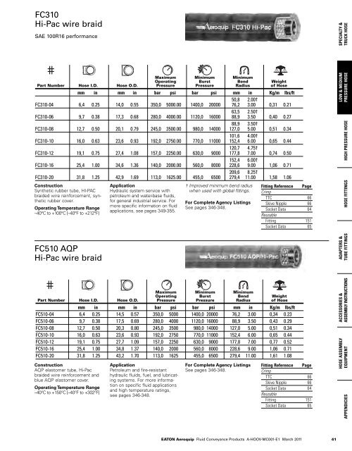 PDF Catalogue - CBS Parts Ltd.