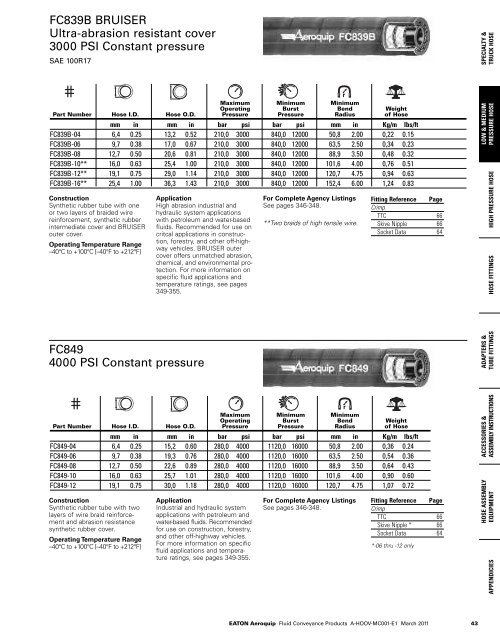 PDF Catalogue - CBS Parts Ltd.