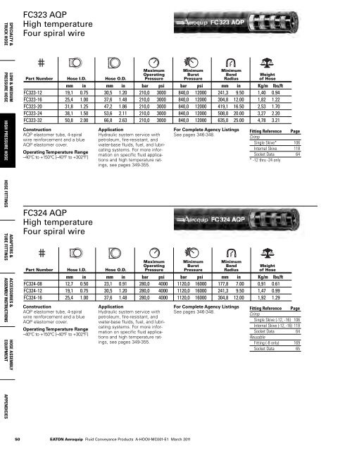 PDF Catalogue - CBS Parts Ltd.