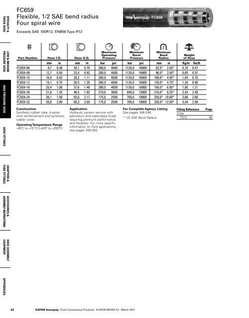 PDF Catalogue - CBS Parts Ltd.