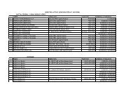 Registro activo - Senasa