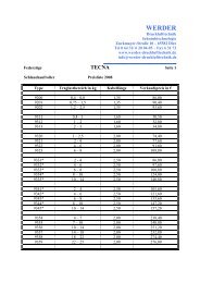 tecna - Werder Drucklufttechnik