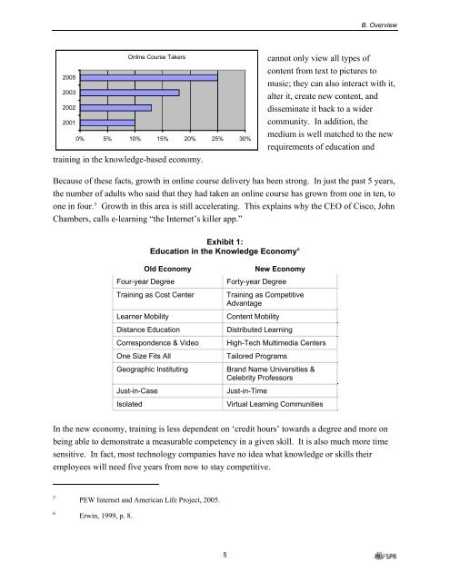 Technology-Based Learning Strategies Report - APEC HRDWG Wiki