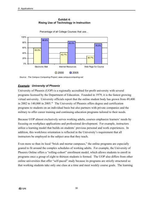 Technology-Based Learning Strategies Report - APEC HRDWG Wiki