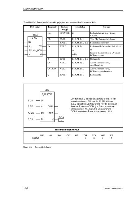 S7-300/400 Ohjelmointi FUB/FDB - Siemens