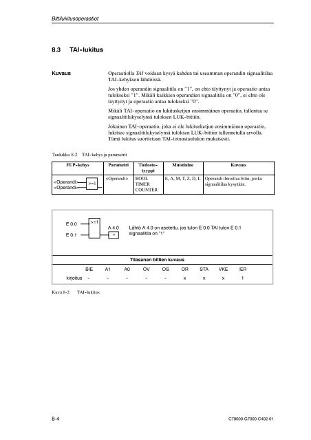 S7-300/400 Ohjelmointi FUB/FDB - Siemens