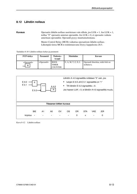 S7-300/400 Ohjelmointi FUB/FDB - Siemens