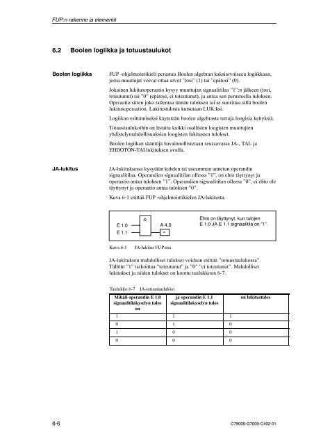 S7-300/400 Ohjelmointi FUB/FDB - Siemens