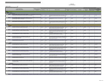 2011 Indicadores segundo trimestre (Finanzas) - Gobierno del ...