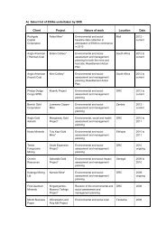 SRK Project Lists.pdf - SRK Consulting