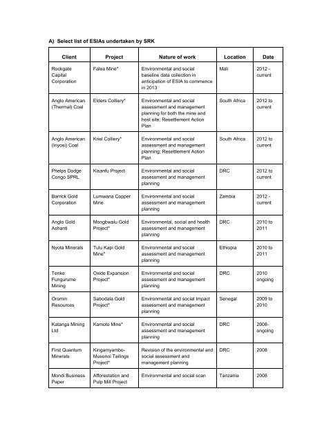 SRK Project Lists.pdf - SRK Consulting