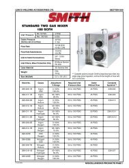 standard two gas mixer 180 scfh - Lenco Welding Accessories Ltd.