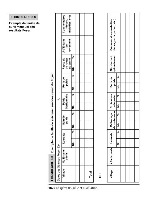 DÃƒÂ©viance Positive / Foyer - CORE Group