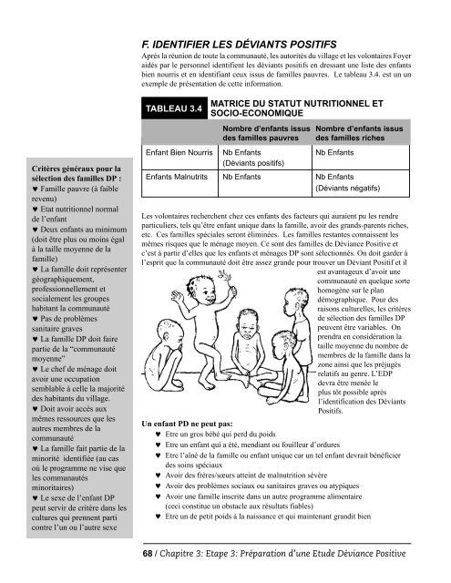 DÃƒÂ©viance Positive / Foyer - CORE Group