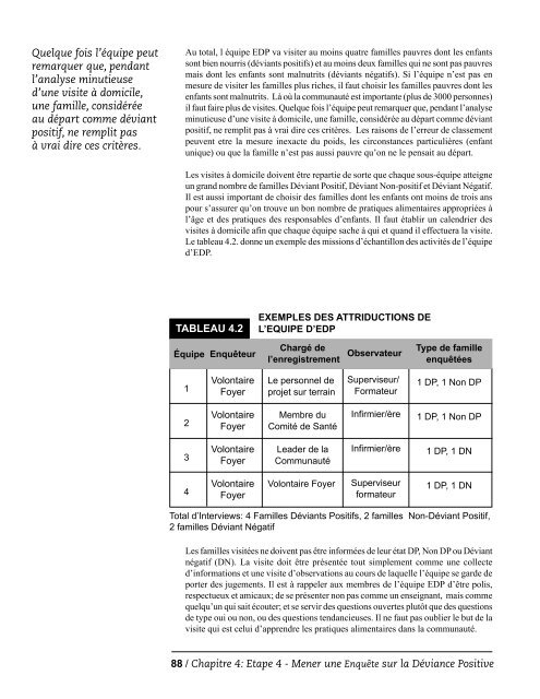 DÃƒÂ©viance Positive / Foyer - CORE Group