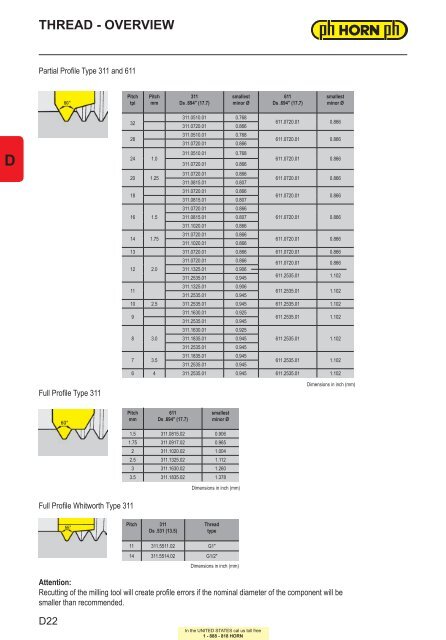 thread milling - Horn USA, Inc.