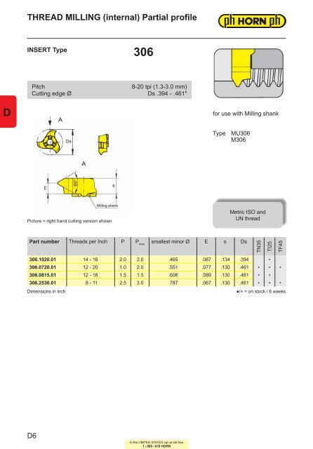 thread milling - Horn USA, Inc.