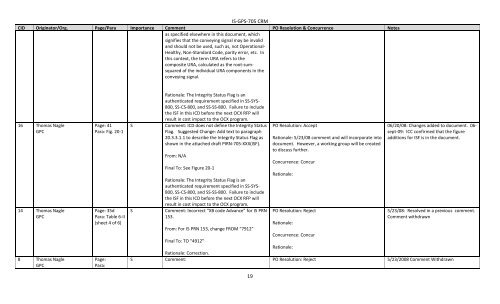 DRAFT IS-GPS-705A Comment Resolution Matrix - GPS.gov