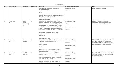 DRAFT IS-GPS-705A Comment Resolution Matrix - GPS.gov