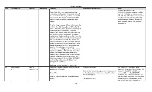 DRAFT IS-GPS-705A Comment Resolution Matrix - GPS.gov