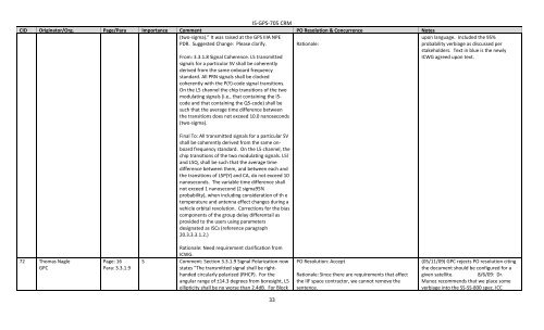 DRAFT IS-GPS-705A Comment Resolution Matrix - GPS.gov