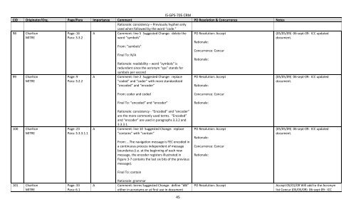 DRAFT IS-GPS-705A Comment Resolution Matrix - GPS.gov