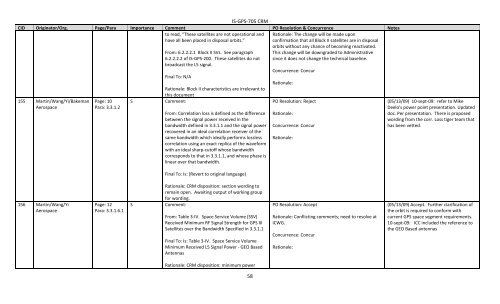 DRAFT IS-GPS-705A Comment Resolution Matrix - GPS.gov