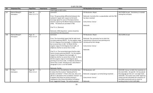 DRAFT IS-GPS-705A Comment Resolution Matrix - GPS.gov