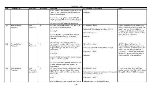 DRAFT IS-GPS-705A Comment Resolution Matrix - GPS.gov