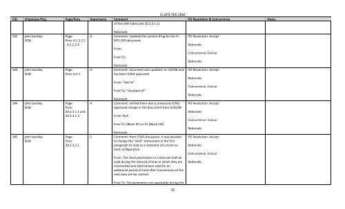 DRAFT IS-GPS-705A Comment Resolution Matrix - GPS.gov