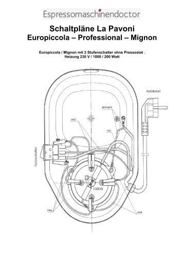 Schaltpläne La Pavoni - Der Espressomaschinendoctor