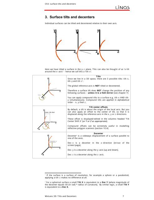 Manual WinLens 3D - Qioptiq Q-Shop