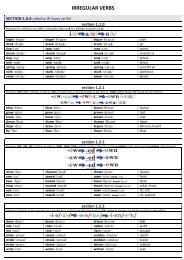 IRREGULAR VERBS - Help for English