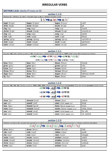 IRREGULAR VERBS - Help for English