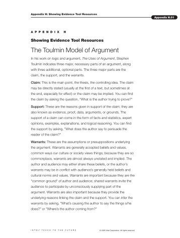 The Toulmin Model of Argument