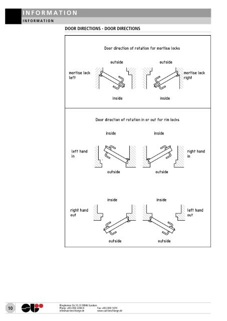 locks & attachments stainless steel